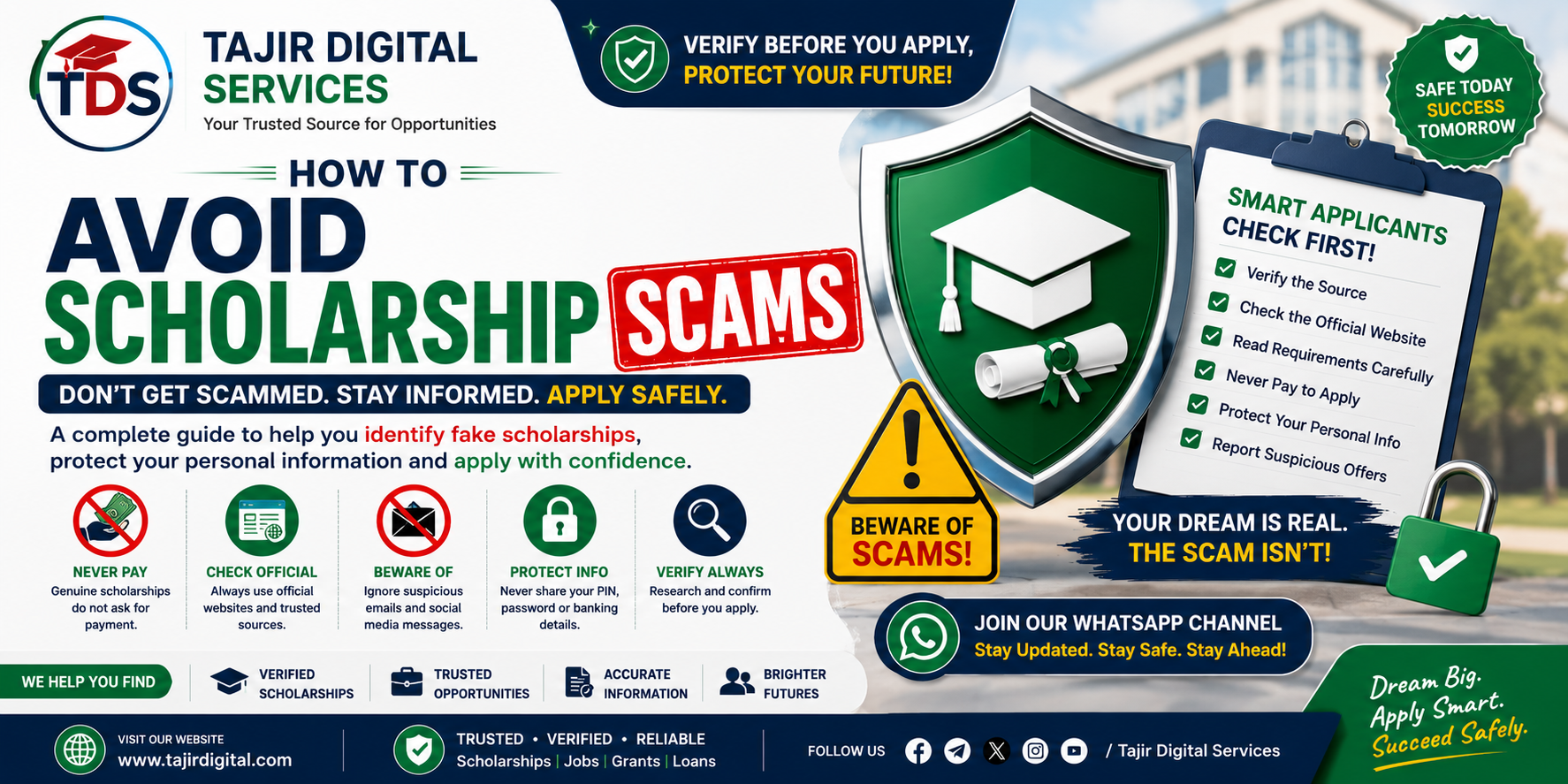 Avoid Scams Guide